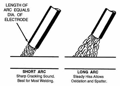 Image if a file being used to clean a stainless pipe for TIG welding