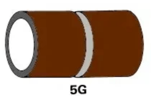 Image if a file being used to clean a stainless pipe for TIG welding