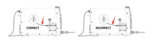 Illustrative image showing the correct and incorrect wire tension