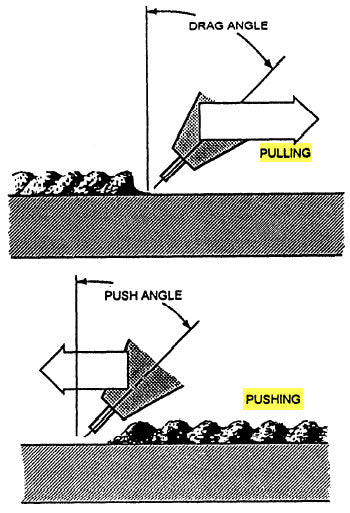 Image of a welder stick welding cast iron